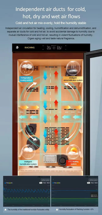 Raching | C600A | Climate Controlled Cigar Humidor