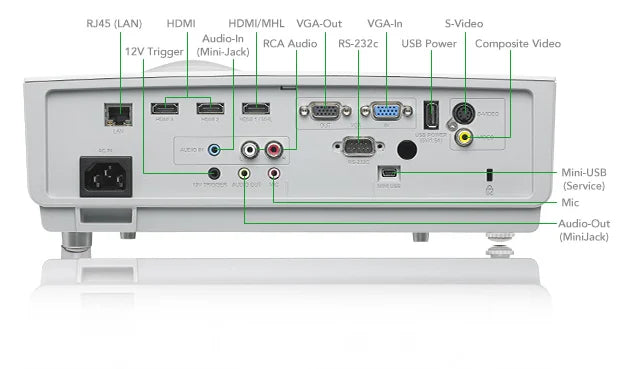 Vivitek | DW884ST| Short-Throw Projector